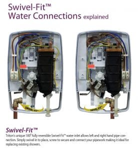 Easy To Fit Electric Shower