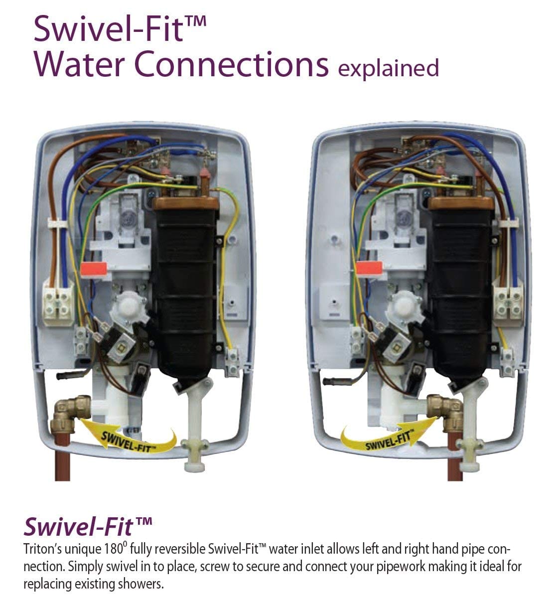 How Easy Is It To Replace An Existing Electric Shower? Fast Fit Showers.
