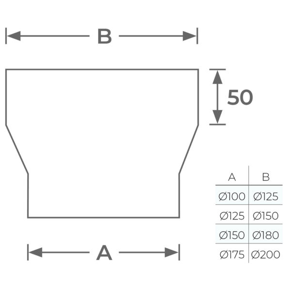 100mm to 125mm Vitreous Enamel Flue Increaser - Image 2