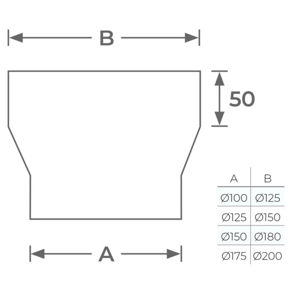 125mm to 150mm Vitreous Enamel Increaser - Image 2