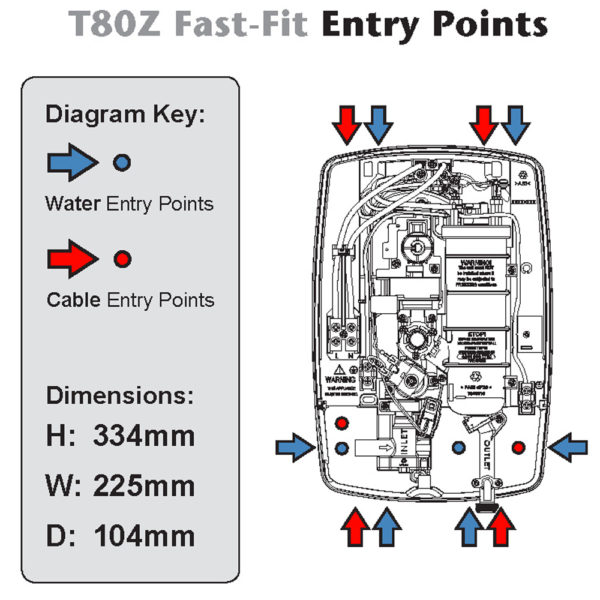 Triton T80Z FF Fast Fit 8.5kw White/Chrome - Image 3