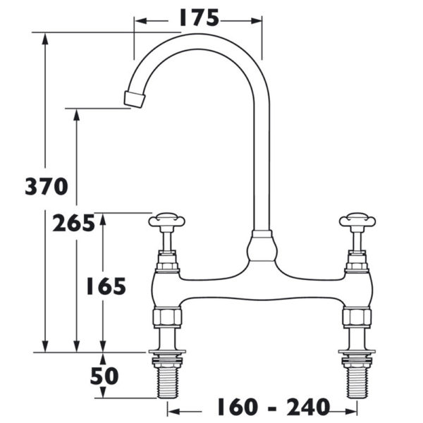 Deva Coronation Bridge Sink Mixer tap