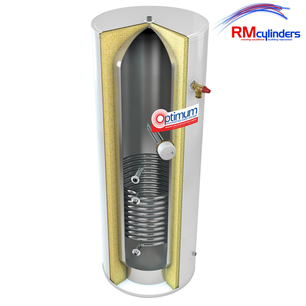 Rm Cylinders Immersion Heater 2025