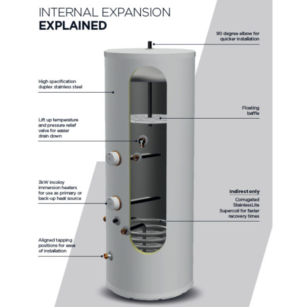Gledhill Stainless Platinum 180L Indirect Unvented Cylinder - Image 3