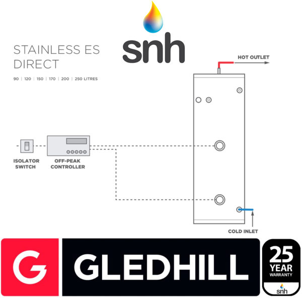 Gledhill ES 150L Direct Unvented Cylinder Stainless Steel - Image 2