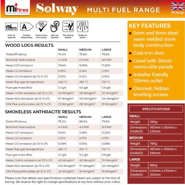 Mi Fires Solway Small Multi Fuel Stove 4KW ECO-Design - Image 5