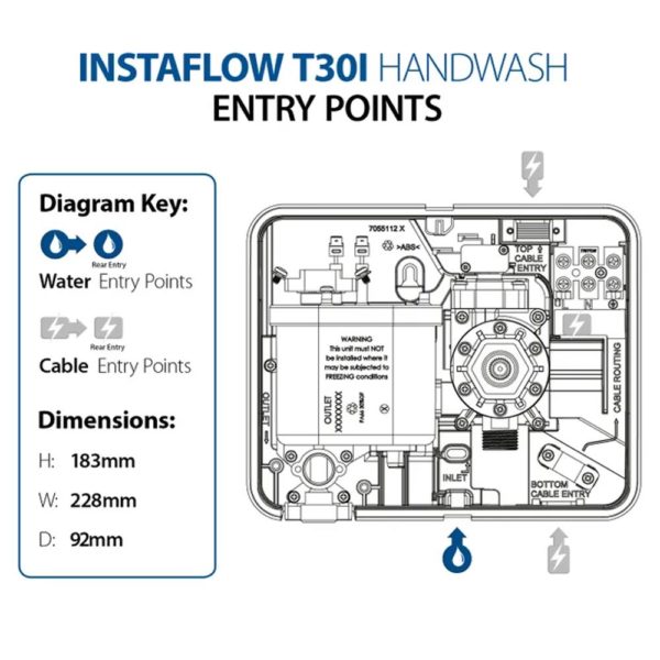 Triton T30i Handwash SPT303i 3kW Instaflow - Image 4