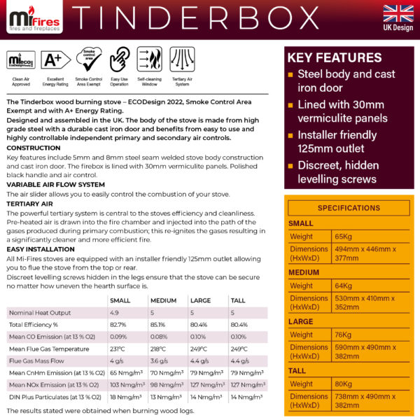 Mi Fires Tinderbox Medium Wood Burner Stove 5KW ECO-Design - Image 6