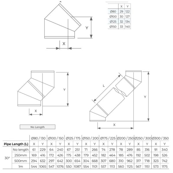 TWPro 150mm Twin Wall Insulated 30 Degree Bend Matt Black KW - Image 2