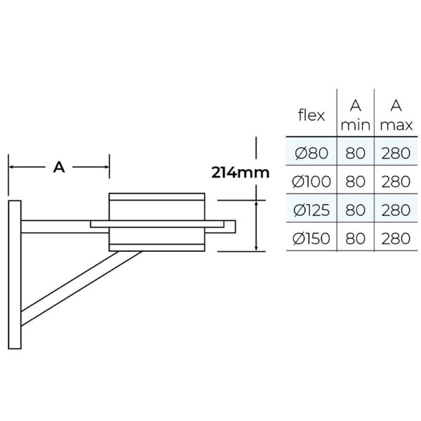 TWPro 150mm Twin Wall 80-280mm Adjustable Base Support 125mm Matt Black KW - Image 2