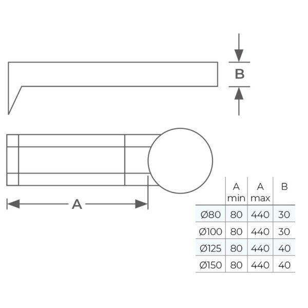 TWPro 150mm Twin Wall Support 210 to 420mm Matt Black KW - Image 2