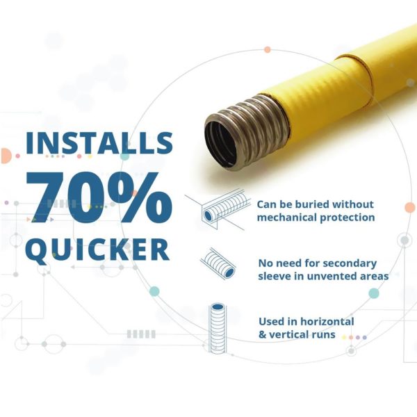 GFS P-Max DN50 Flexible Steel Gas Pipe - Image 3