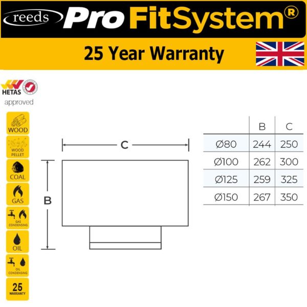 TWPro 150mm Twin Wall Insulated Gas Cowl Stainless Steel - Image 2
