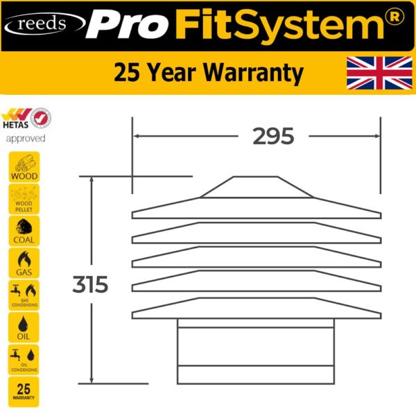 TWPro 150mm Twin Wall Insulated Anti-Down Draft Cowl Stainless Steel - Image 2