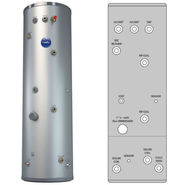 UK Cylinders FlowCyl Heat Pump Solar Twin Coil 400L - Image 2