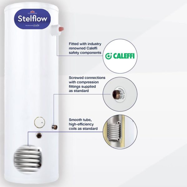 RM Stelflow Twin Solar 300L Cylinder Standard C - Image 3